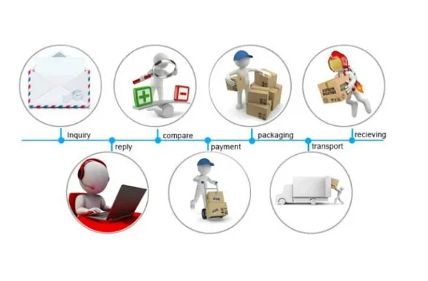 2019 Hot Sale School Backpack Double Shoulders Bag Canvas Travel Backpack