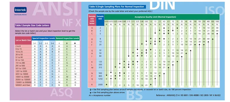 44L Custom Outdoor Waterproof Flight Carry on Backpack Traveling Cabin Bag