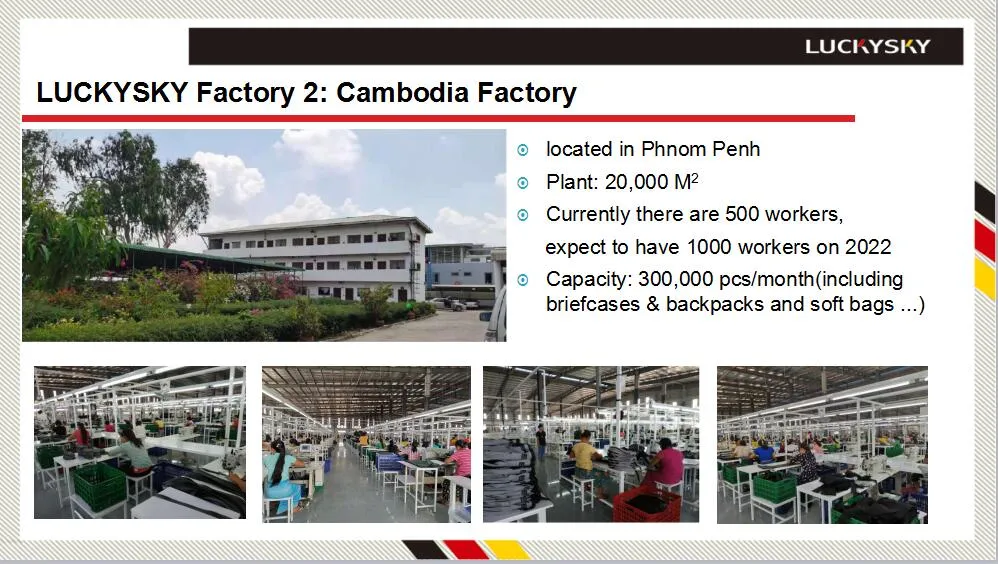 Anti-Theft Laptop Backpack Travel Bag Customized 15.6 Inch Laptop Backpack