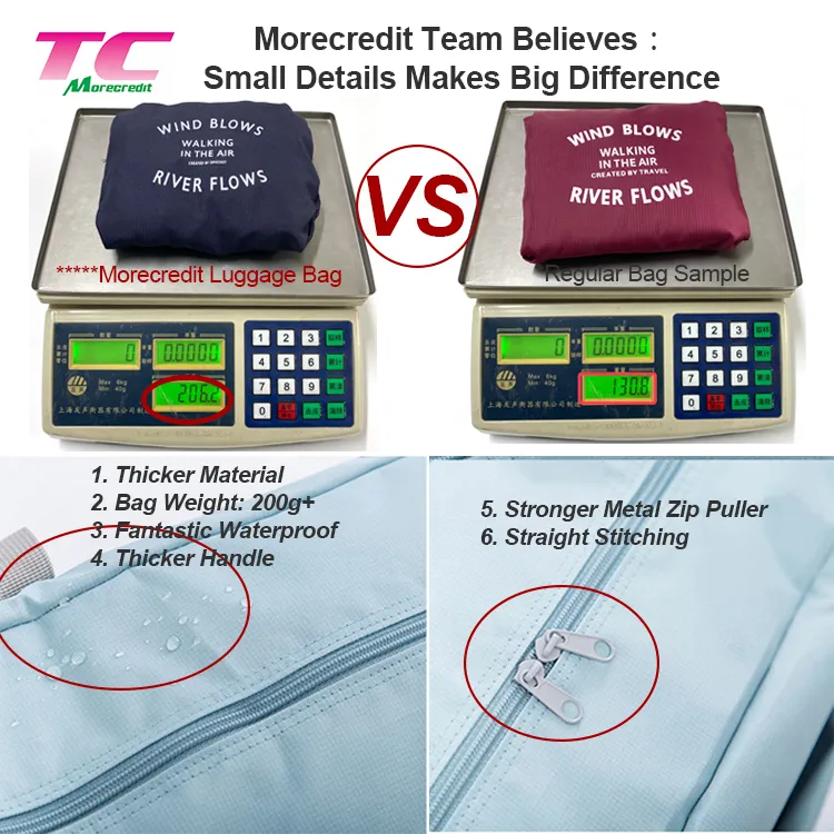 High Quality Durable Oxford Duffel Travel Baggage Bag Yellow Waterproof Foldable Luggage Packing Bag