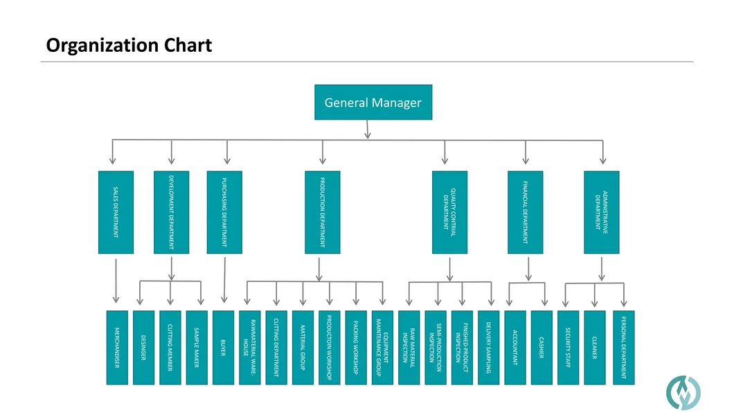 Hot Sale Fashion out Door Sport Leisure Tote Weekend Overnight Duffel Travel Bag Sport Bag Duffel Bag Gym Bag