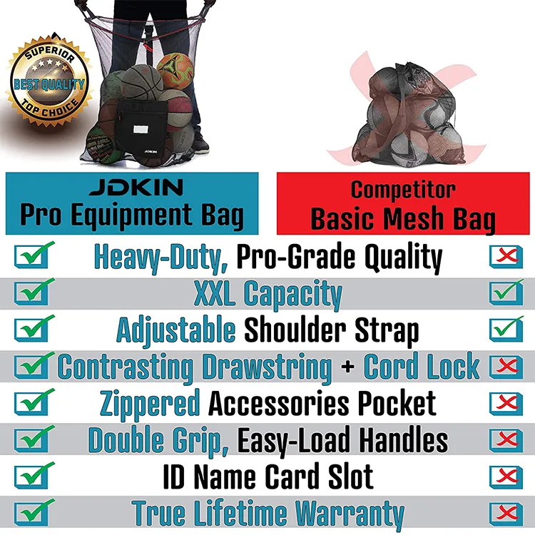 Mesh Soccer Ball Bag - Heavy Duty Drawstring Bag Hold Equipment for Sports Including Basketball, Volleyball, Baseball, Swimming