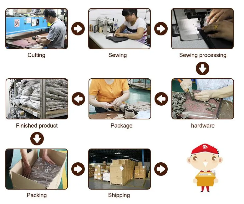 Waterproof High Quality Business Travel School Briefcase Backpack Laptop Bags