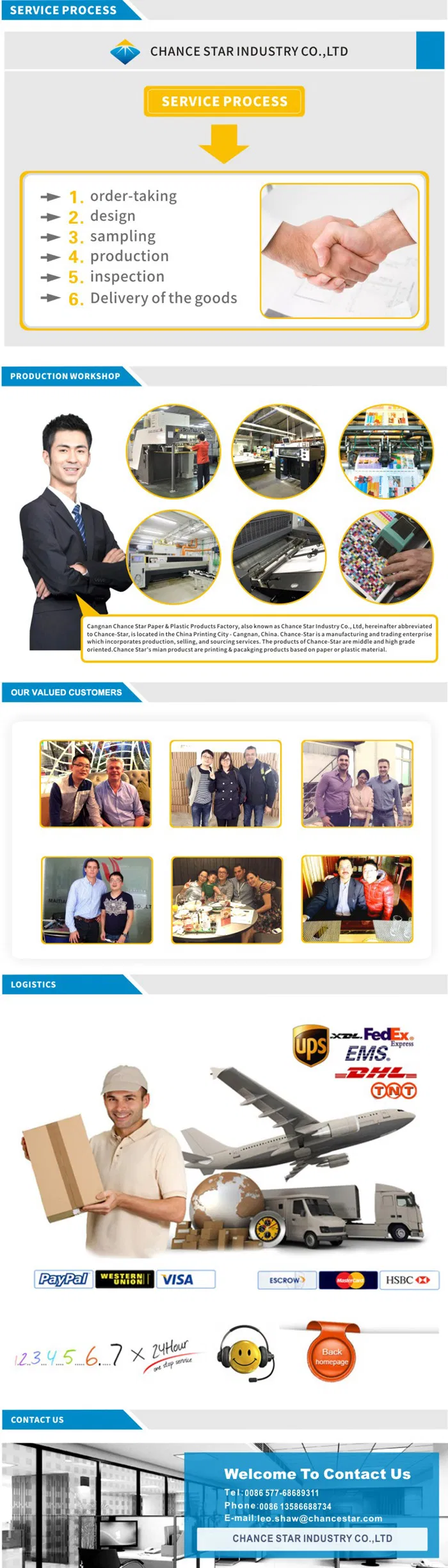 Wholesale Gift Packaging Non Woven Polypropylene Tote Bag